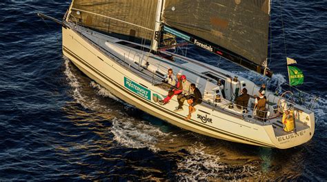 2019 rolex middle sea race results|Rolex yacht race 2023.